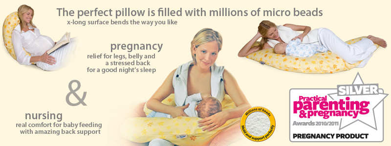 Theraline Maternity and nursing Pillow