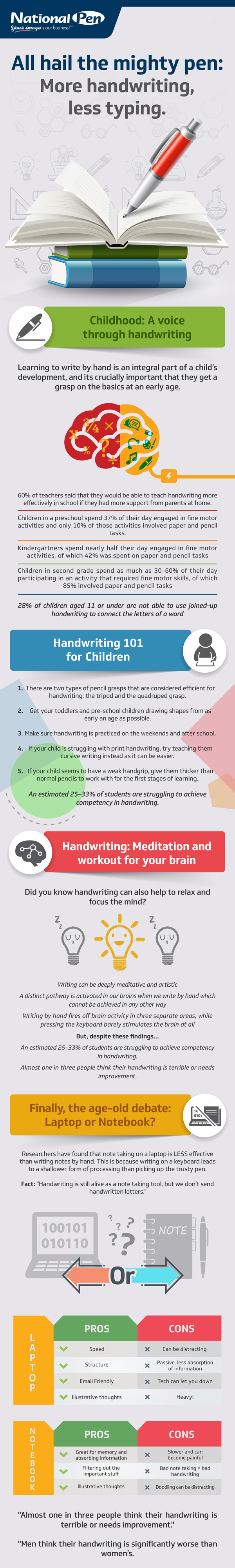 handwriting_infographic-1