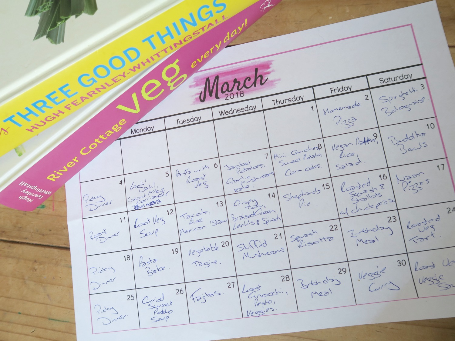 A Family Meal Plan for March